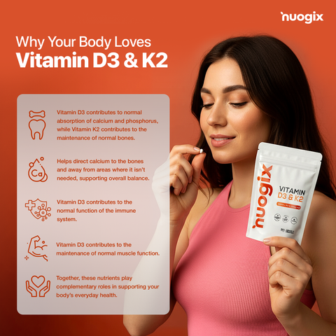 Vitamin D3 & K2