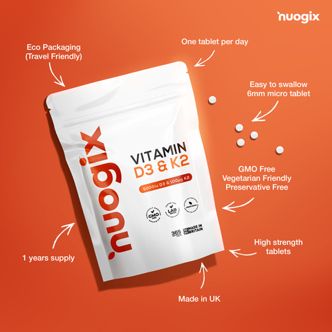 Vitamin D3 & K2